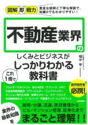 不動産業界の仕事と仕組みが分かる本2.jpg