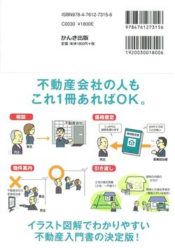 家を売る人買う人の手続きがわかる本　裏表紙250.jpg